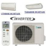 Daikin FLXS35B